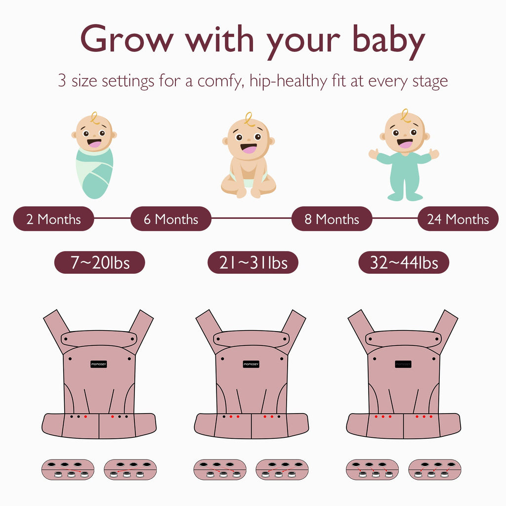 Momcozy PureHug baby carrier, adaptable, grows with baby. Shown with babies at various stages, ergonomic and comfortable.