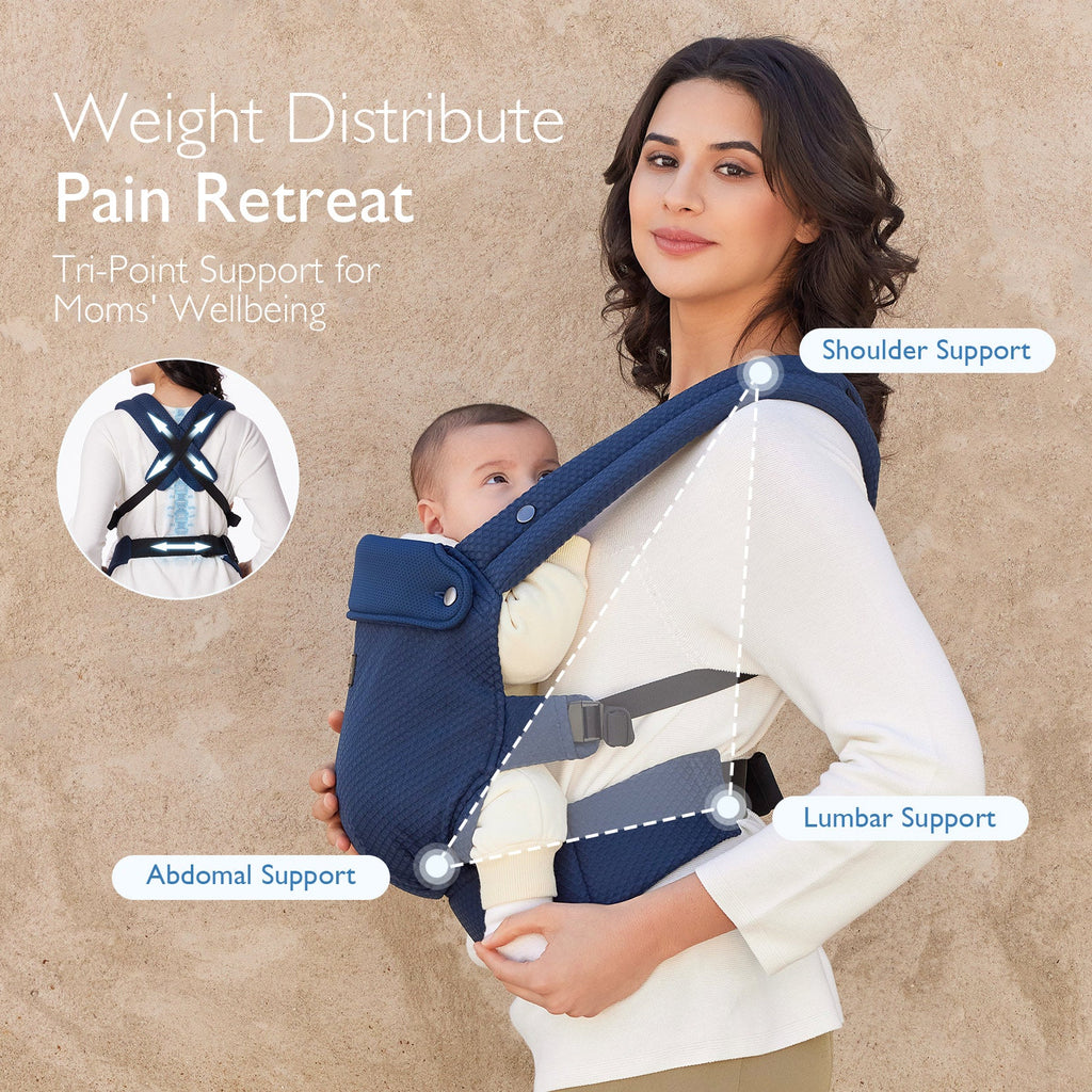 Navy blue Momcozy PureHug baby carrier, with shoulder, lumbar, and abdominal support, babywearing for moms.