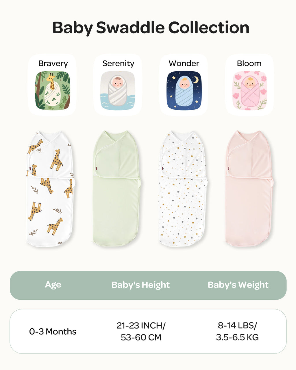 Momcozy Easy Swaddle Wrap For 0-3M